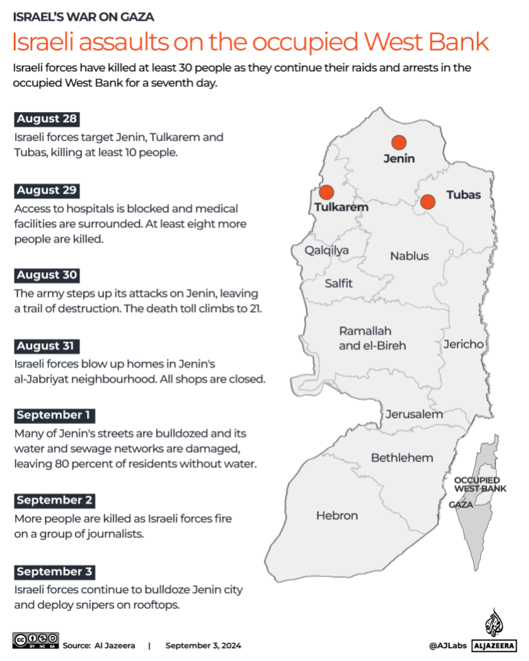 INTERACTIVE-Israeli-assaults-map-West-Bank-Jenin-Nur-Shams-Fara-1725371825